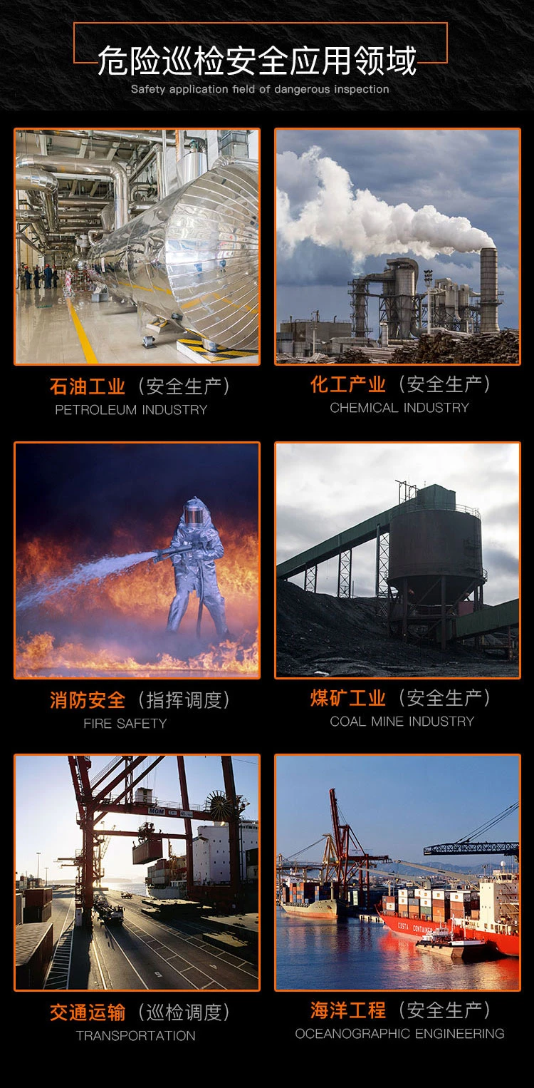 危险巡检安全应用领域.jpg 介绍1.jpg